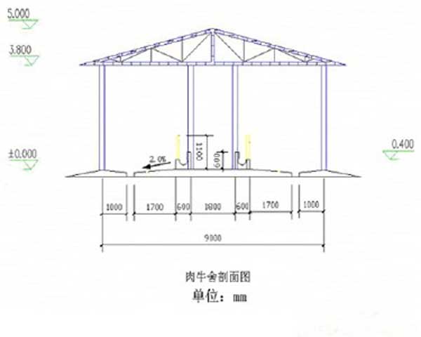 养牛场设计图及建设方案